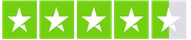 Customer reviews